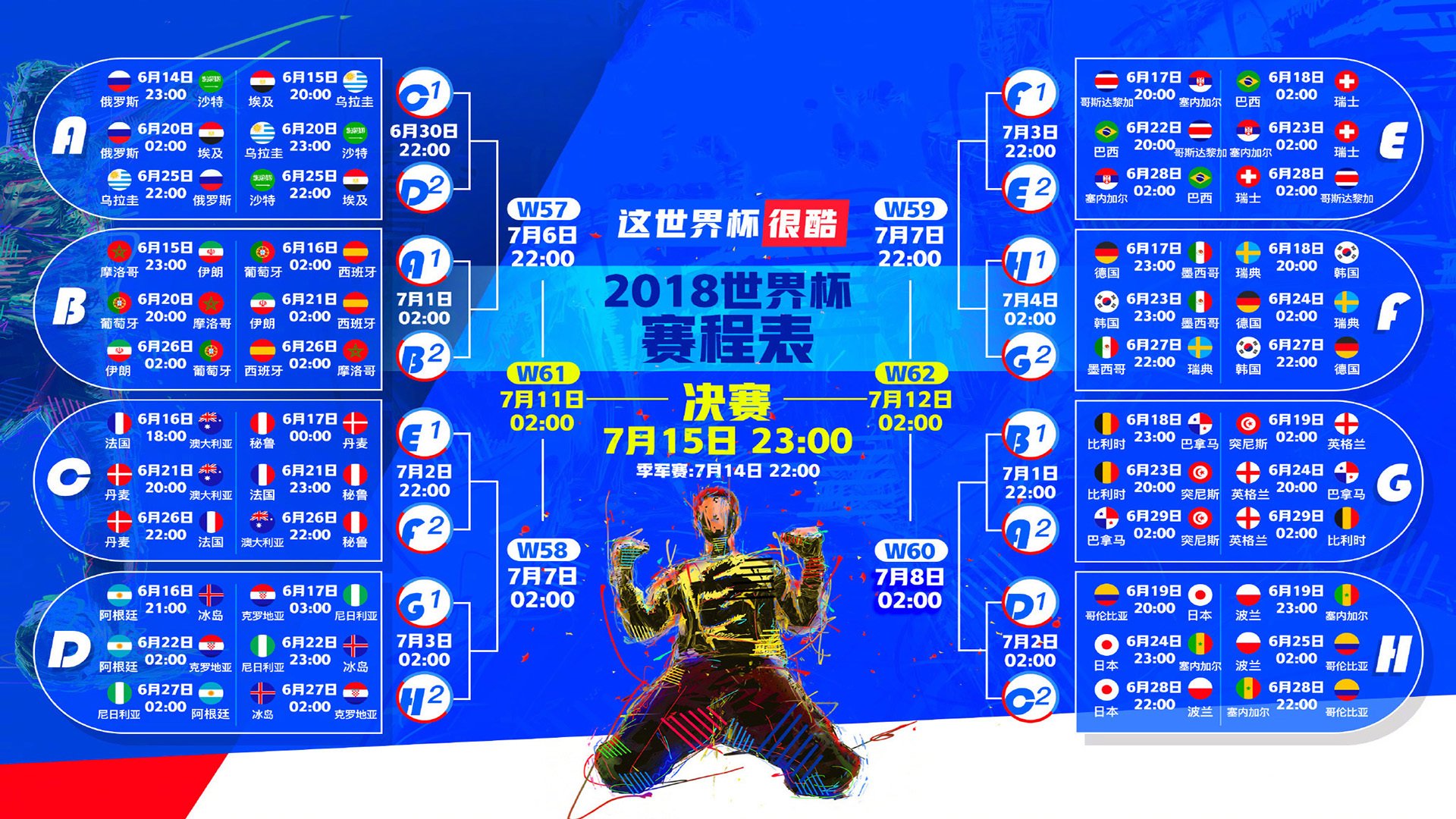 C罗七连击,当不可能定律被极限击穿